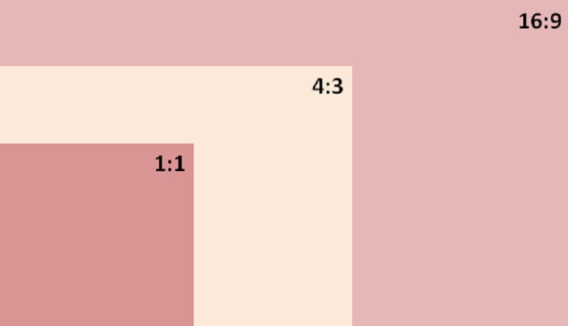 yt video ratio