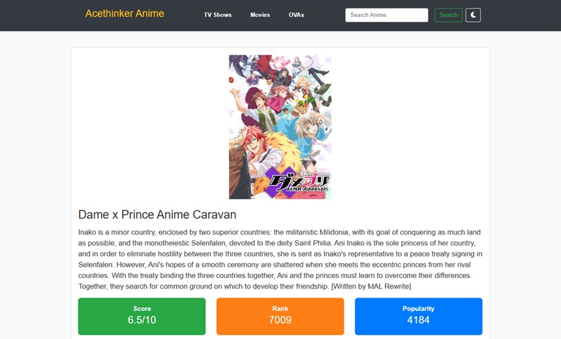 anime information"