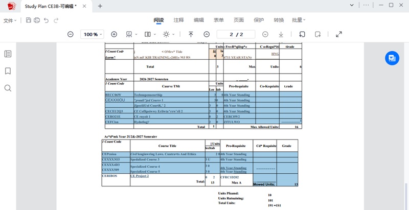 合并审查反馈